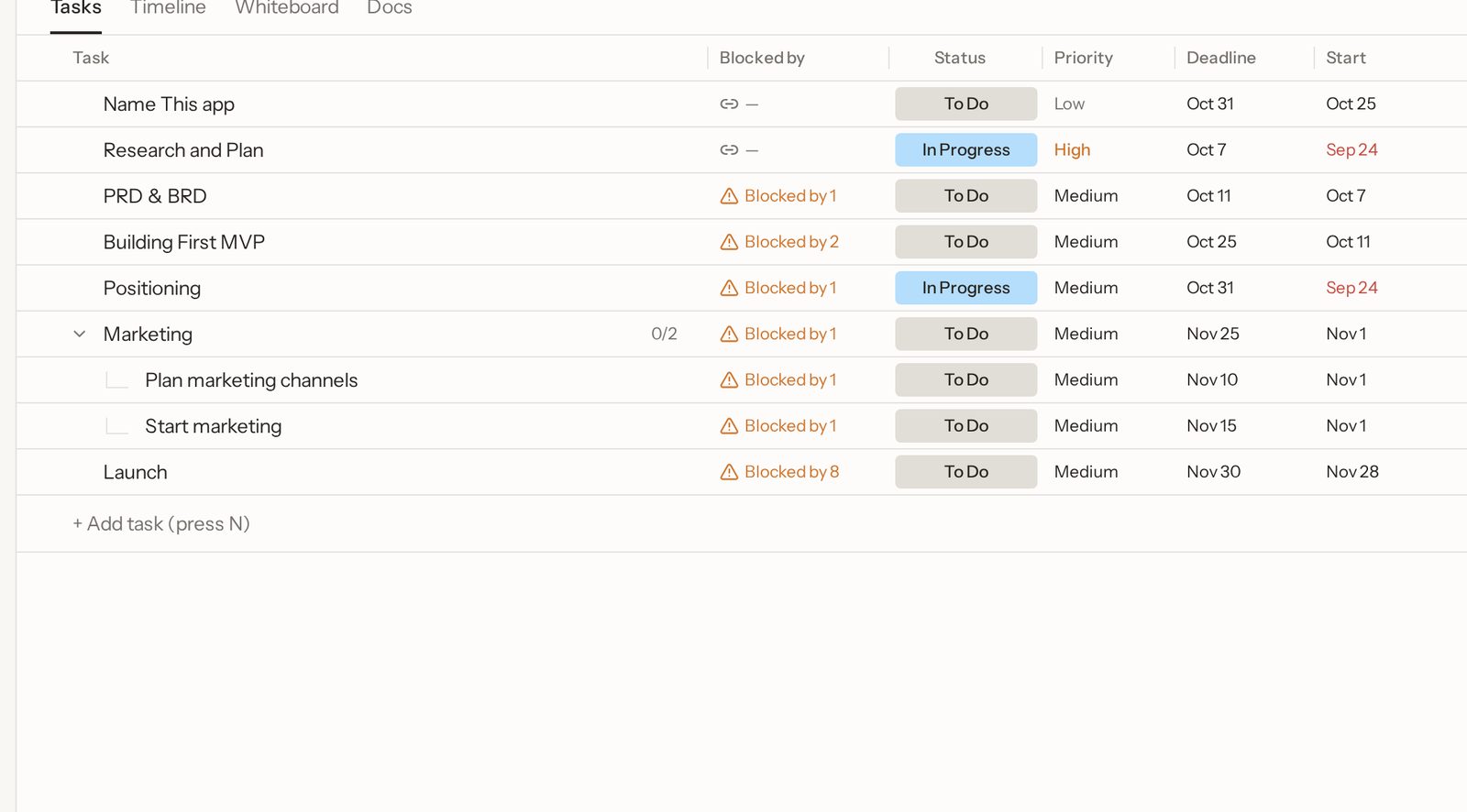 Meldstead project task tracker